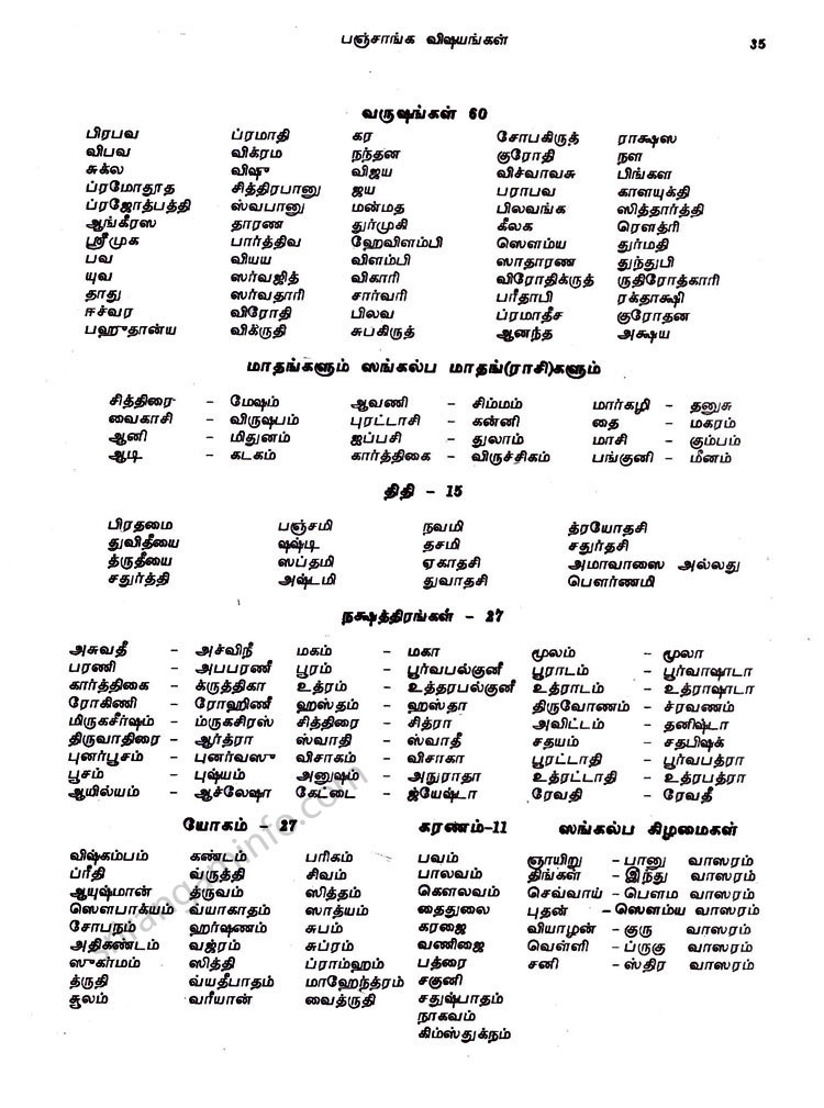 Panchangam